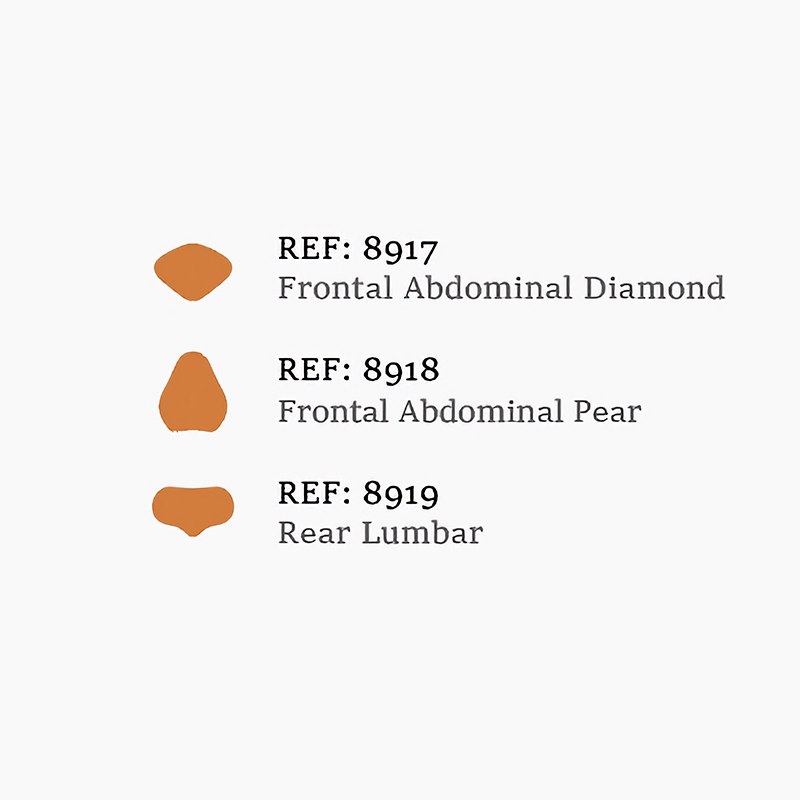 Frontal Abdominal Diamond